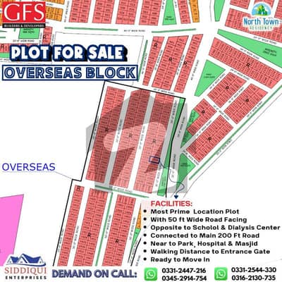 PLOT