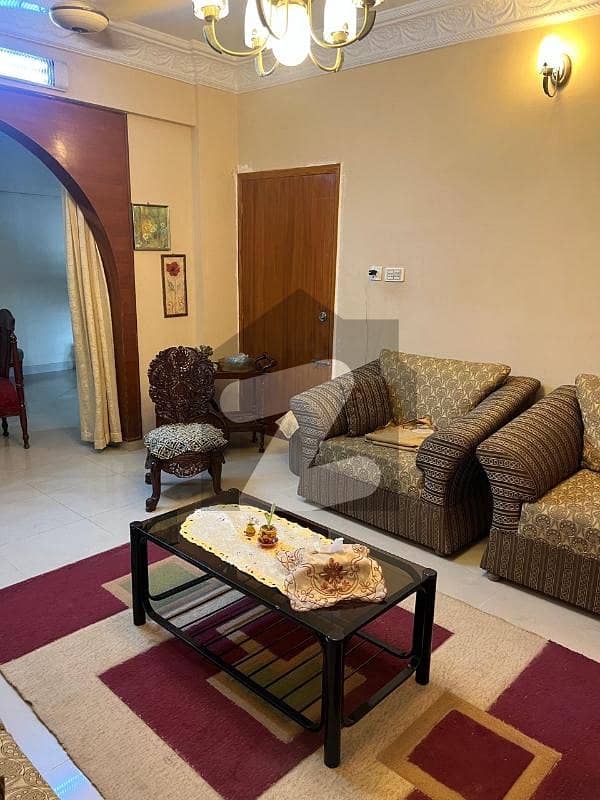 FLAT FOR SALE IN AVAILABLE FLAT FOR SALE IN AVAILABLE