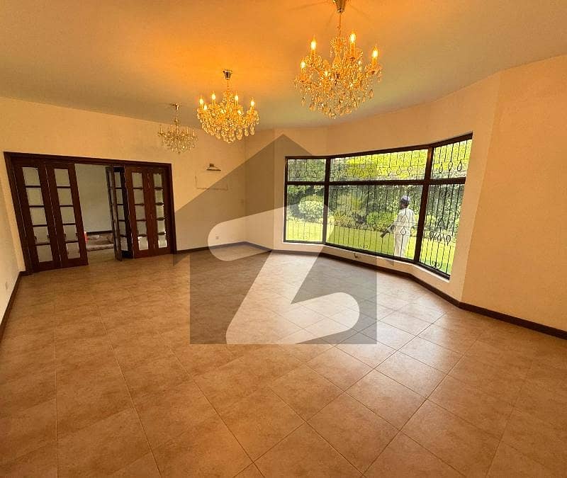 F-8 Luxury House Available For Rent F-8 Luxury House Available For Rent