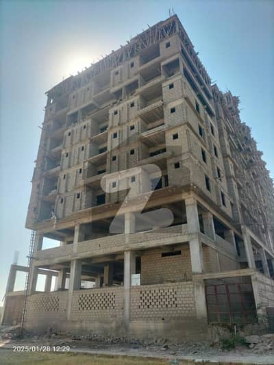 سیکٹر