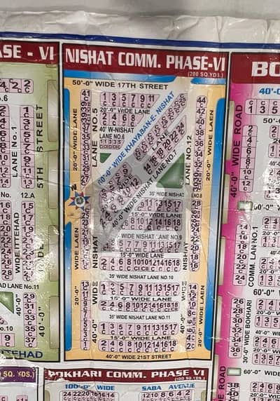 100 Sq. Yards Commercial Plot for Sale  Nishat  Commercial, Lane 10, DHA Phase 6, Karachi