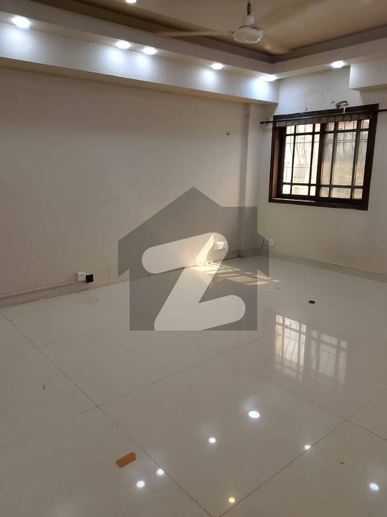 Apartment For Rent Apartment For Rent