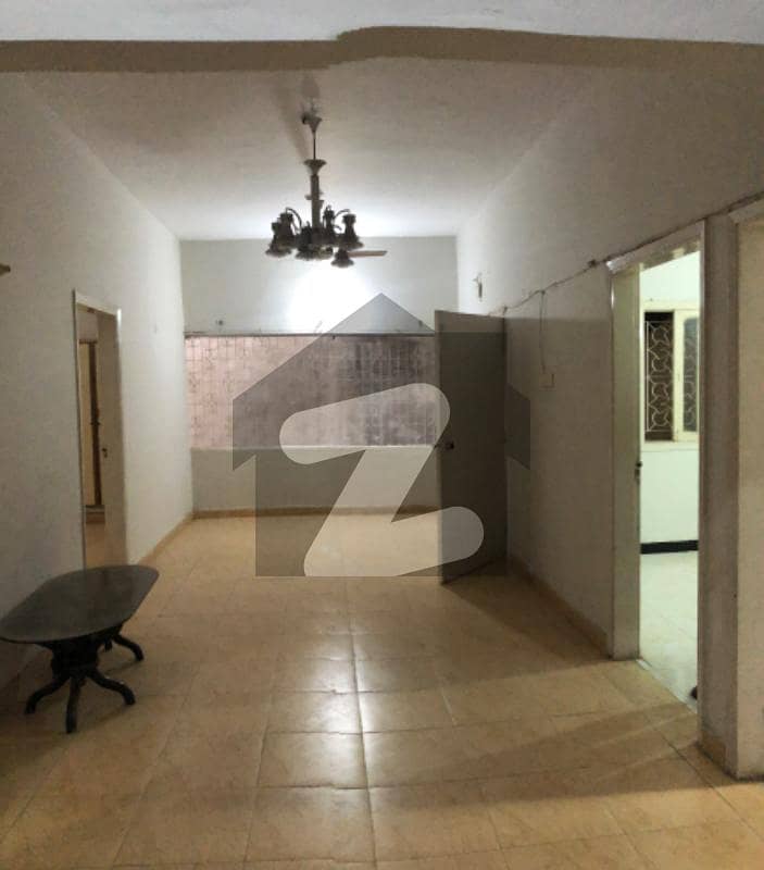 PORTION FOR RENT PORTION FOR RENT