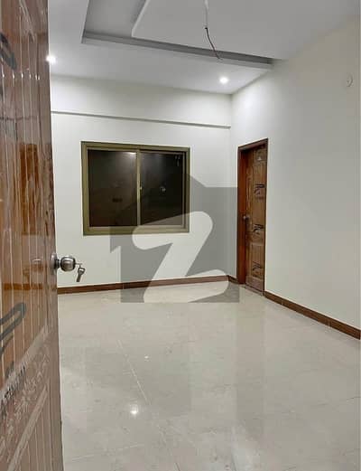 flat
