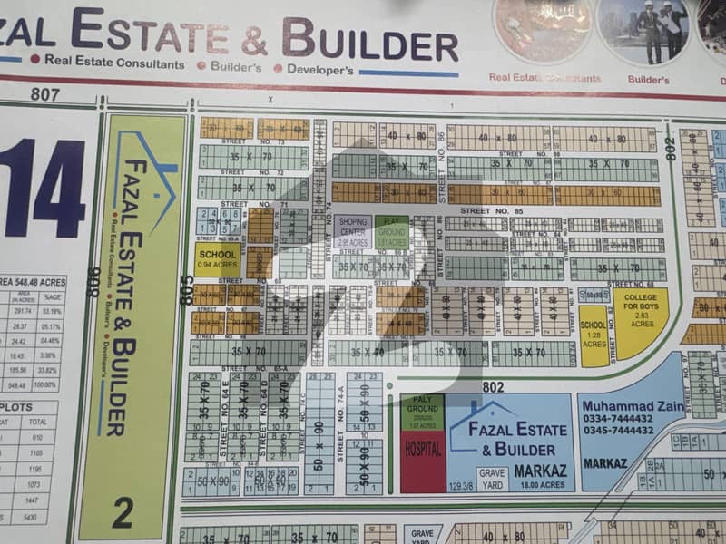 Salam Want To Sale Plot On Main Double Road Street 800 Ideal Location Best Opportunity For Investment Salam Want To Sale Plot On Main Double Road Street 800 Ideal Location Best Opportunity For Investment