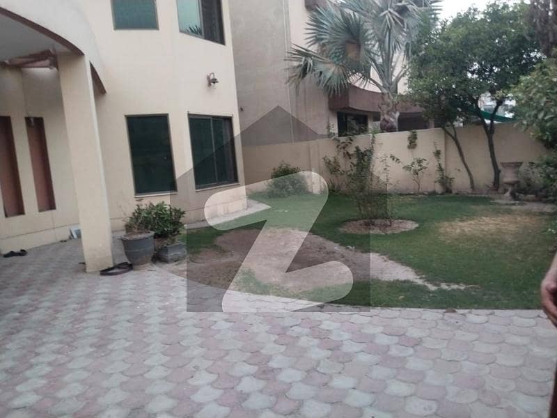 1 Kanal House For Rent In Johar Town