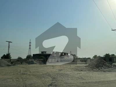 Commercial Land