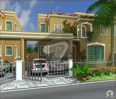 10 Marla House for Rent in Prime Location