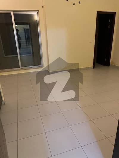 P2,