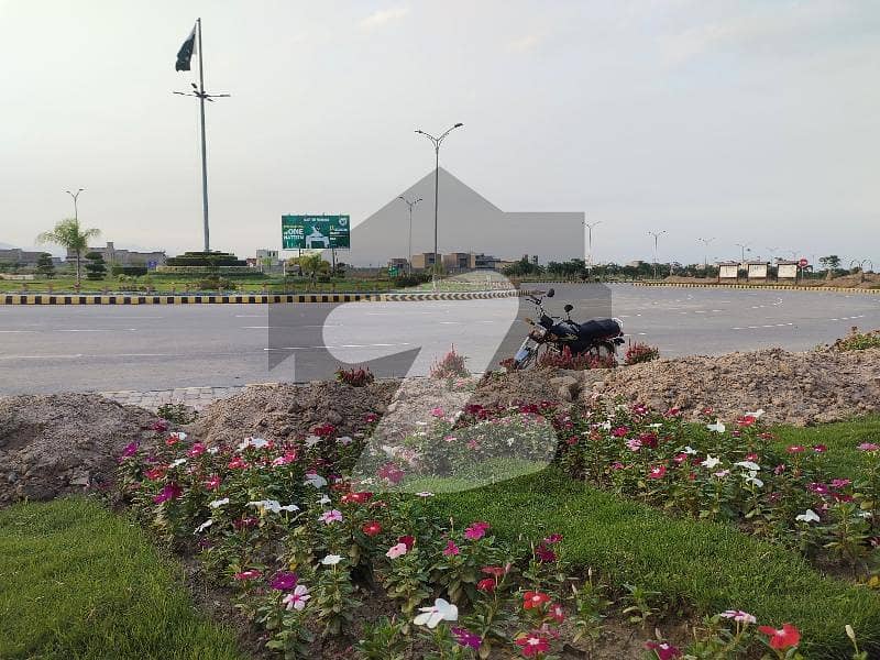 Sector-C 800 series Low Budget kanal plot Sector-C 800 series Low Budget kanal plot