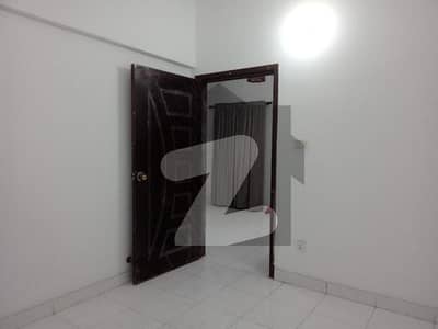 Spacious Prime Location 200 Square Yards House Available For rent In Gulshan-e-Maymar - Sector Q