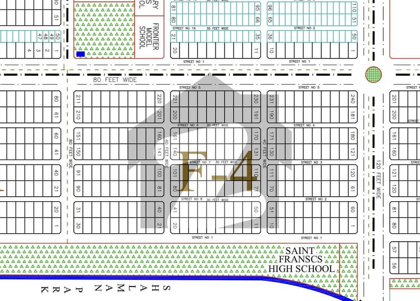 Phase 6 sector F -4 kanal plot Phase 6 sector F -4 kanal plot