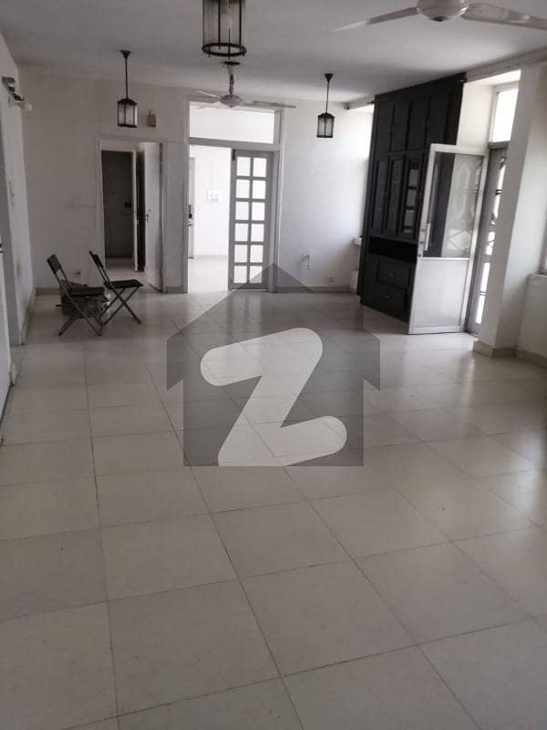 Beautiful House For Rent Scheme 3, Rawalpindi