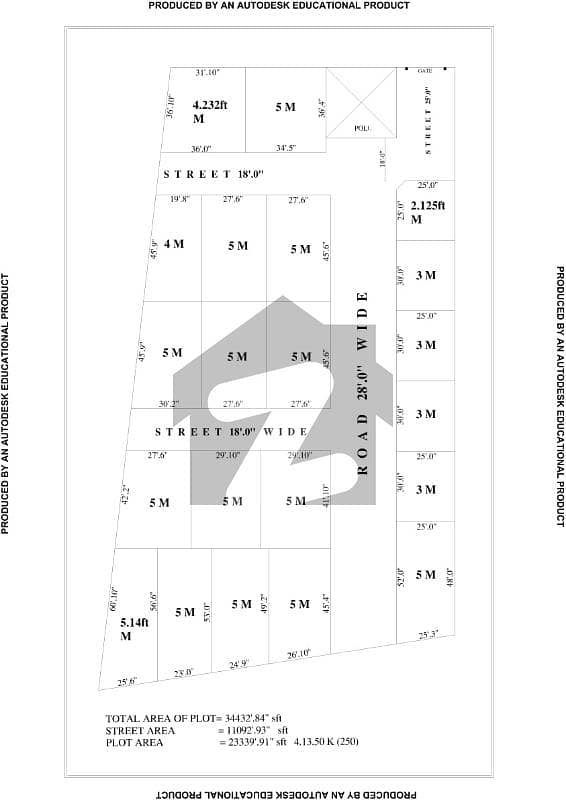 New Cutting Available Plots New Cutting Available Plots