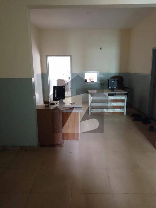 Flat For Rent Flat For Rent