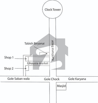 Two (2) Shops Opposite to each Other in Ghousia Market Karkhana Bazar for Sale