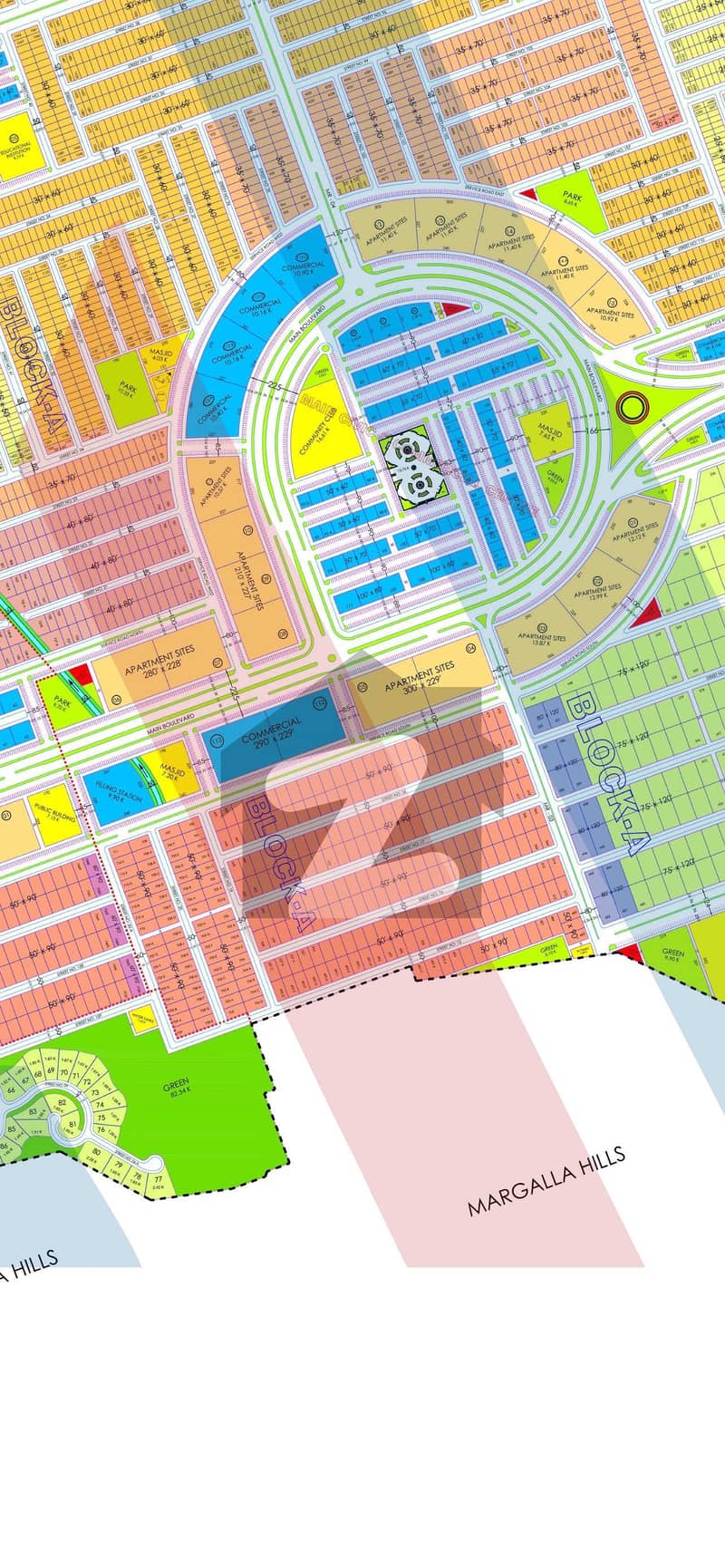 2 kanal plot 2 kanal plot