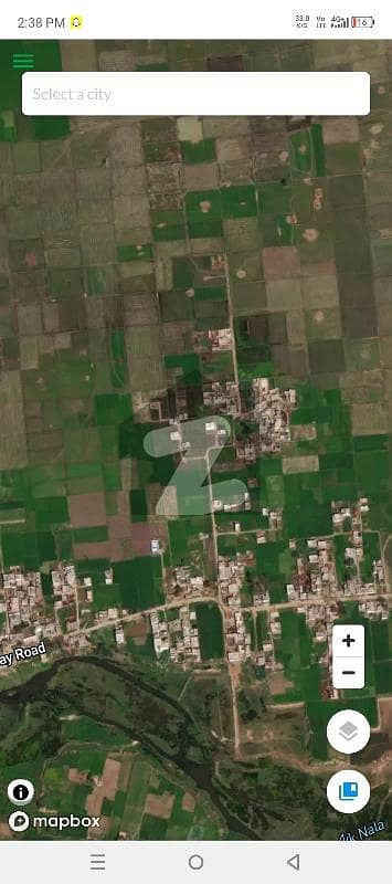 Cornar plot