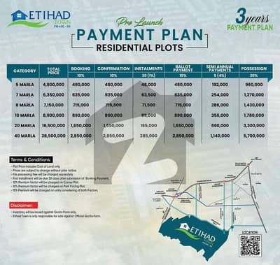 ETIHAD TOWN PHASE 3