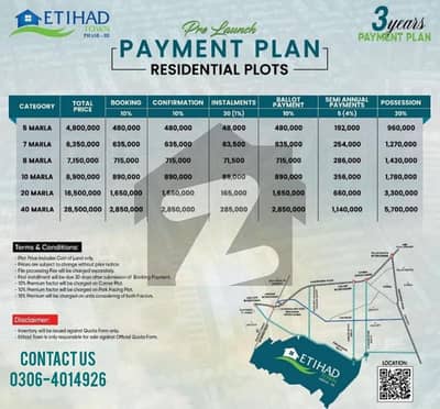 Get This Amazing Prime Location 7 Marla Residential Plot Available In Jia Baga Road