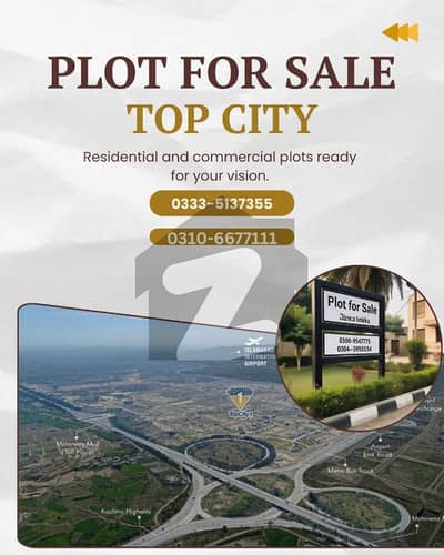 Plots