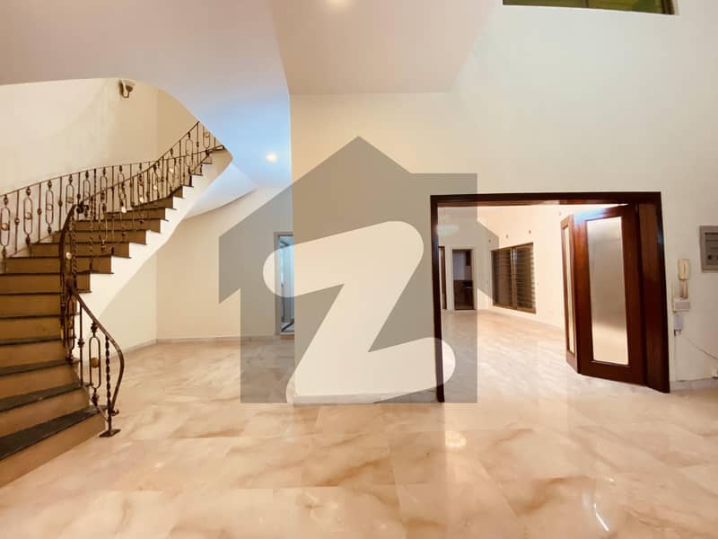 Beautiful house available for rent on prime location Beautiful house available for rent on prime location