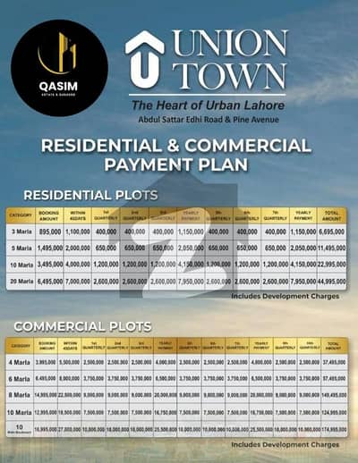 4 marla commerical plot for sale on edhi road lahore