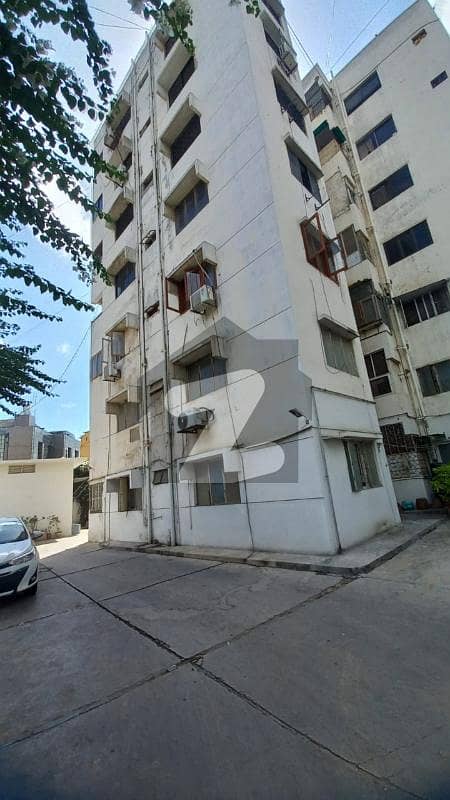Affordable Flat For Rent In Frere Town