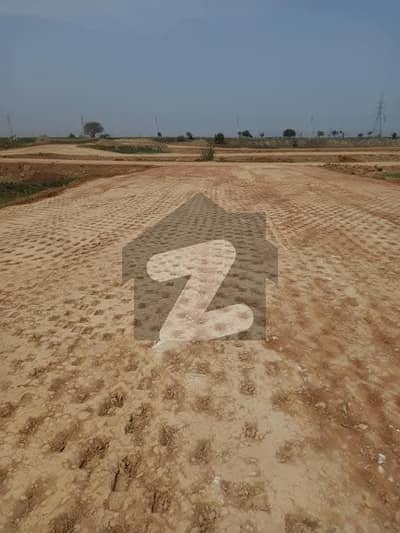 Prime 5 Marla Residential Plot for Sale in I-15/4, Street 31 Ideal Location!