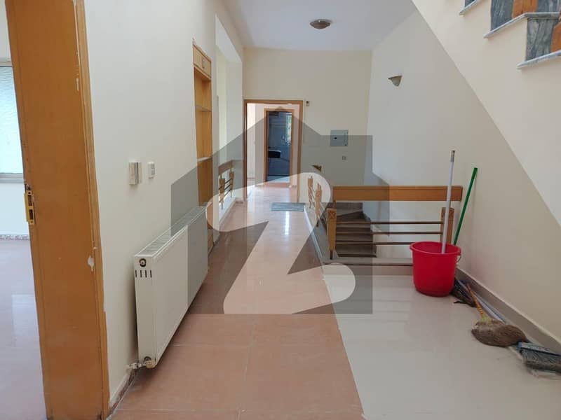 Beautiful house available for rent on prime location