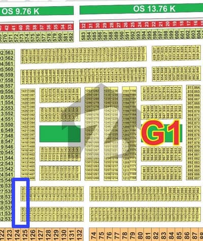 G1-