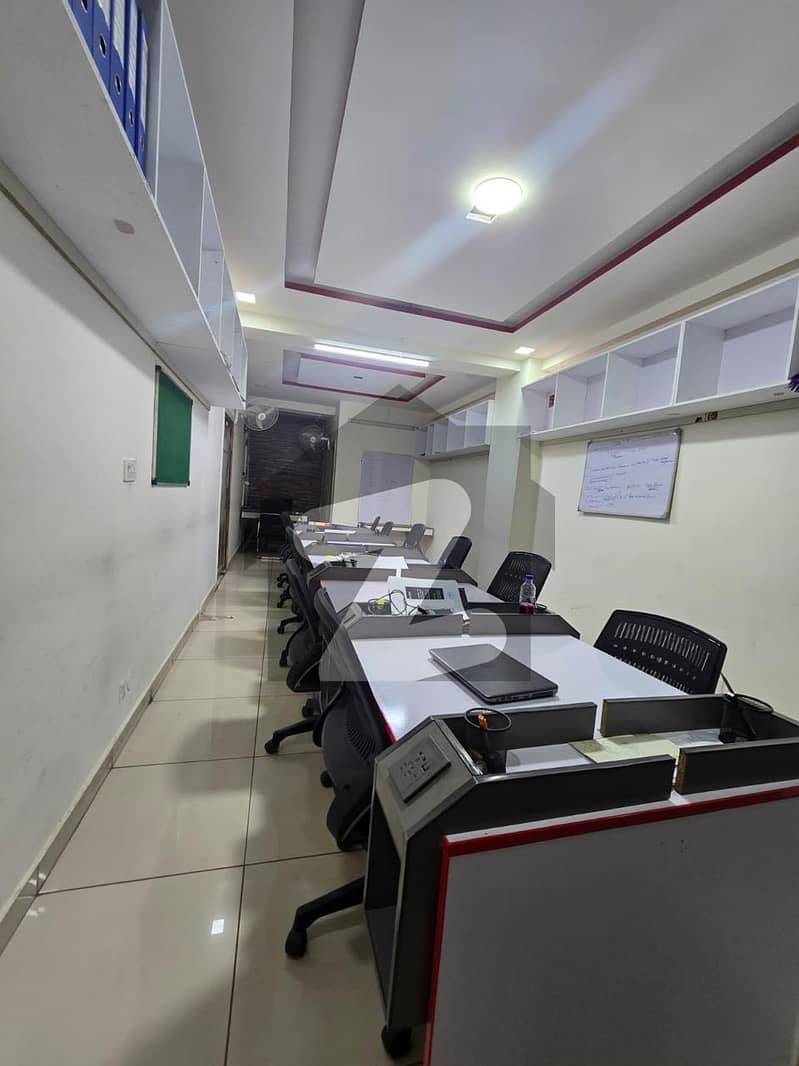 Studio Office For Sale