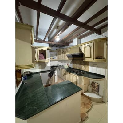 Commercial Property For Sale Investor Rates