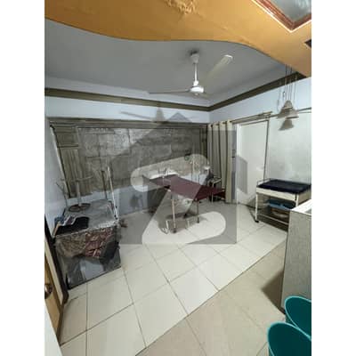 Commercial Property For Sale Investor Rates