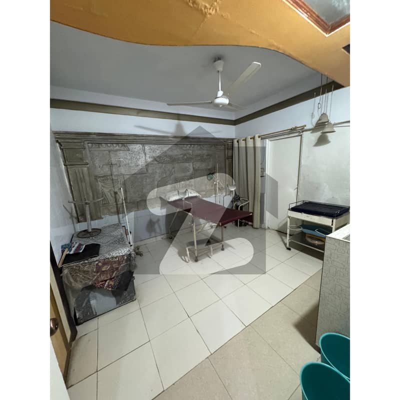 Commercial Property For Sale Investor Rates Commercial Property For Sale Investor Rates