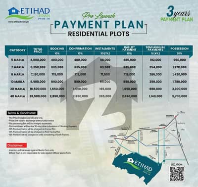 Ready To Buy A Prime Location Plot 5 Marla In ETTIHAD Town Phase 3