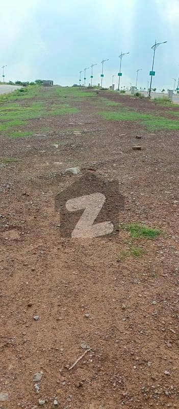 Blueward Category Kanal plot Available for sale