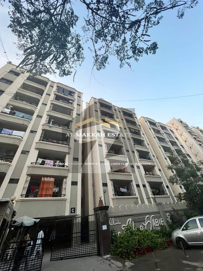 3Bed Flat Available For Rent In Civil Lines 3Bed Flat Available For Rent In Civil Lines