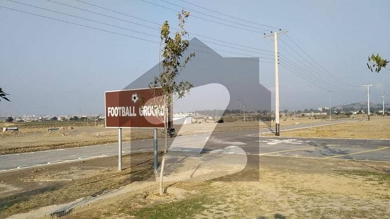 Buying A Residential Plot In Taxila