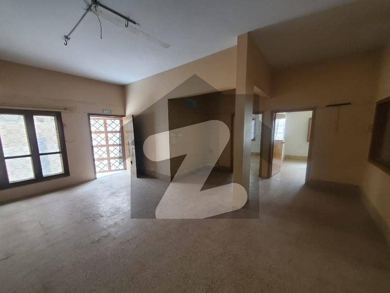 Independent House For Rent Independent House For Rent