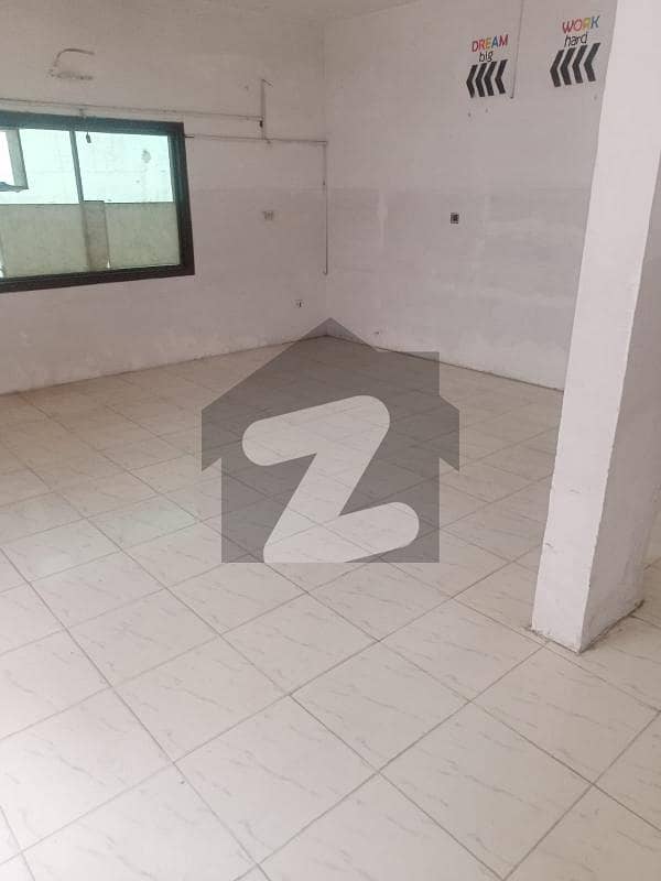 Commercial Space Available For Rent Commercial Space Available For Rent