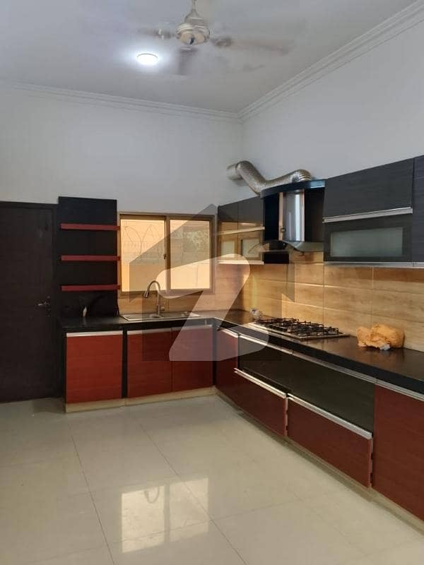 Ground Portion Available For Rent Ground Portion Available For Rent