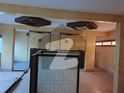 Commercial shops offices available for rent
