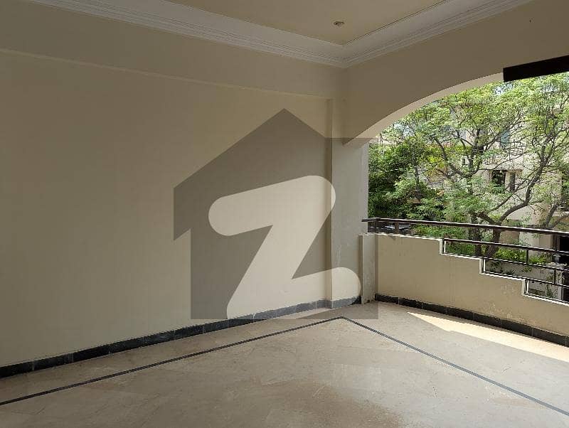 Upper Portion For Rent Upper Portion For Rent