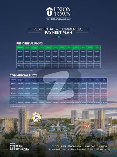 3 Marla Residential Plots Available For Sale