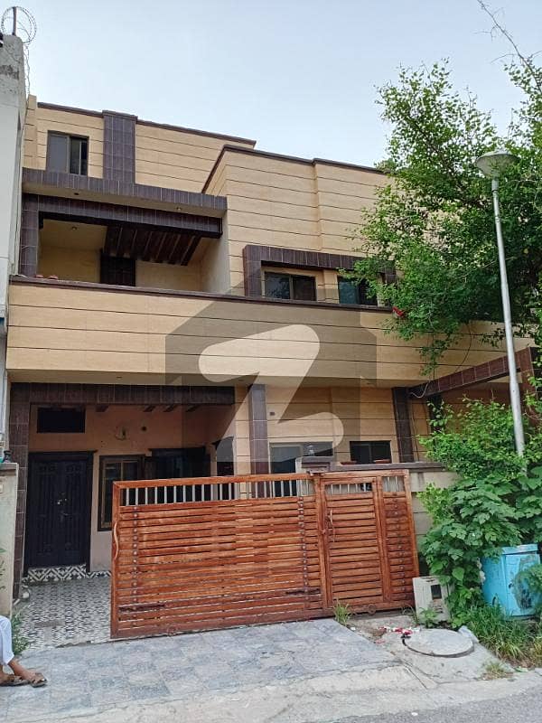Ground Portion available for Rent Ground Portion available for Rent