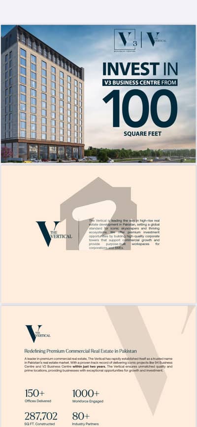 100 Square Feet Office In Pine Avenue Best Option