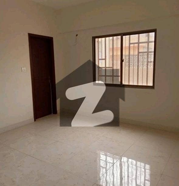Portion Is Available For Rent Portion Is Available For Rent