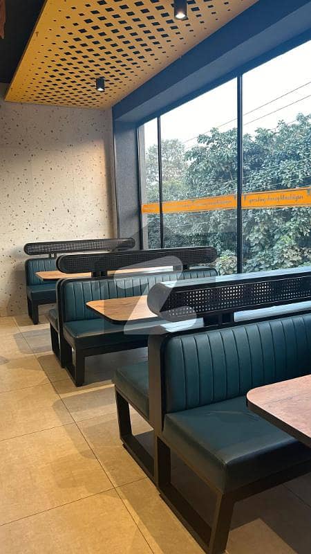 Rented Shop For Sale In Islamabad Rented Shop For Sale In Islamabad