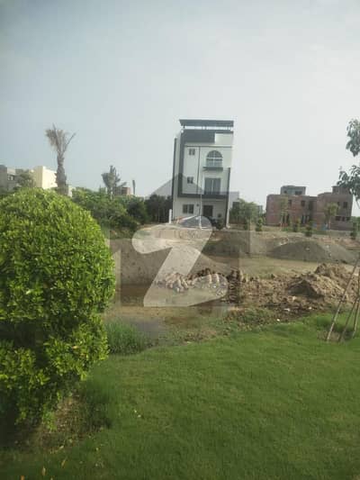 Plot